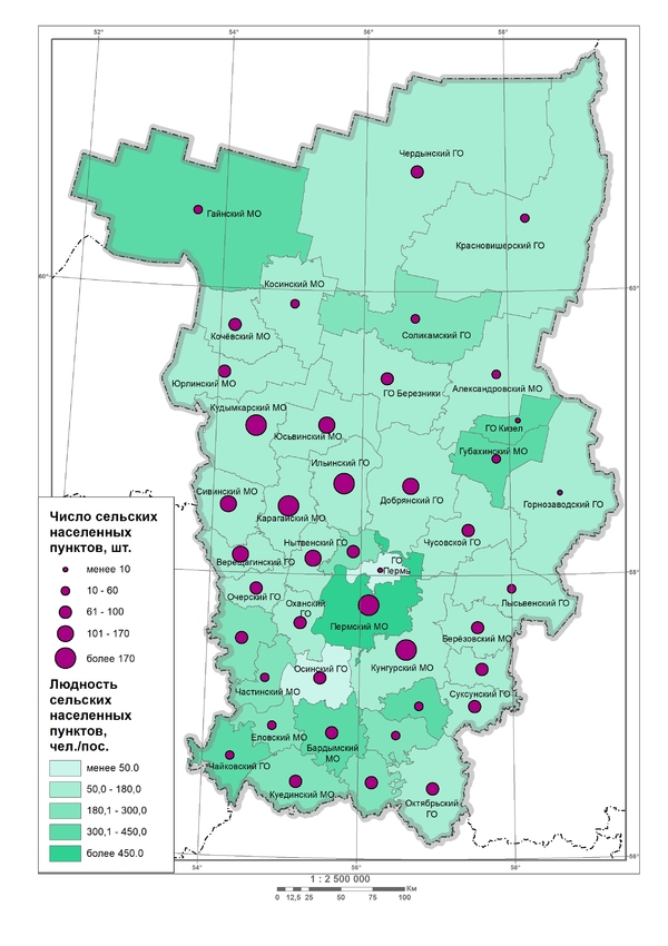 Сельское расселение Пермского края 2020
